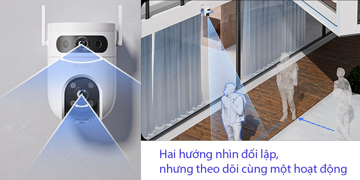 H9C Hai hướng nhìn đối lập